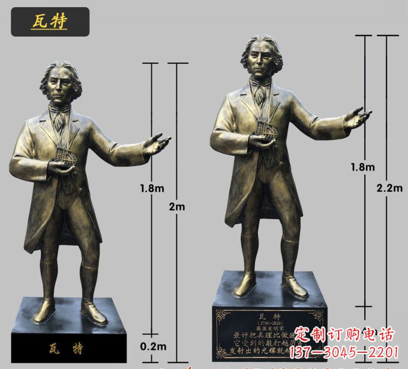 广州瓦特铜雕像